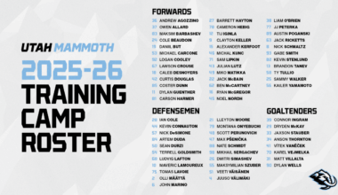 Utah Mammoth Announce 2025 Training Camp Roster