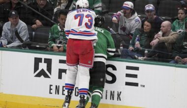 Rangers' Matt Rempe is offered an in-person hearing, so the NHL could suspend him 6-plus games