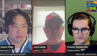 Capitals Injury Updates: Ovechkin 'Hopeful' For Thursday, Milano Skates, Fehervary Ramping Up