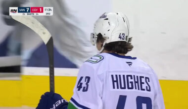 All Vancouver Canucks Forwards And How Likely They Are To Make The Team Out Of 2025 Training Camp