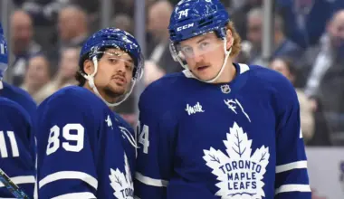 Maple Leafs' 23-Man Roster Limit Forces Four Players Out of Opening Night Lineup