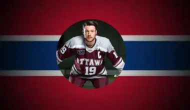 Canadiens Organization Add Depth by Completing Signing of New Forward