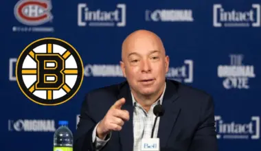 Canadiens Could Claim Former 11th Overall Pick Among 12 Players Placed on Waivers