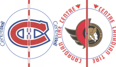 Senators' Lineup Choice Ahead of Canadiens Game Sparks Fan Reactions