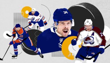 Forbes Highest-Paid NHL Players 2025 — Hockey Player Earnings