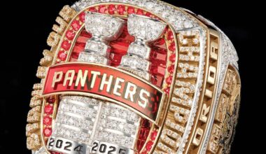 Florida Panthers unveil 2025 Stanley Cup championship rings