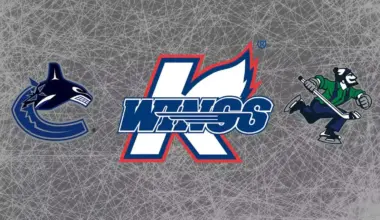 Vancouver Canucks Organization Announces the Departure of Four Players After Being Released