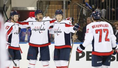 Lindgren makes 35 saves as Capitals edge Rangers 1-0 | NanaimoNewsNOW