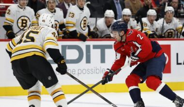 NHL News: Washington Capitals Place Young Defenseman On Waivers