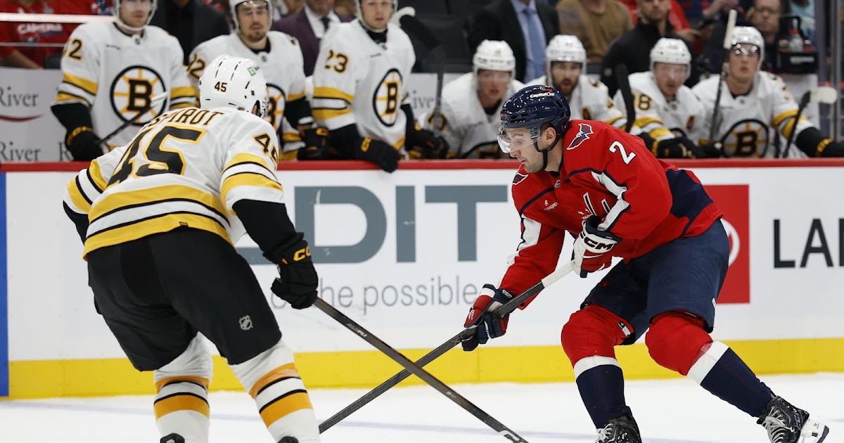 NHL News: Washington Capitals Place Young Defenseman On Waivers