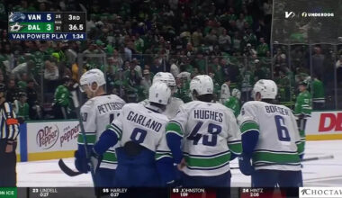 Flyers Trevor Zegras Has High Praise For Canucks Quinn Hughes