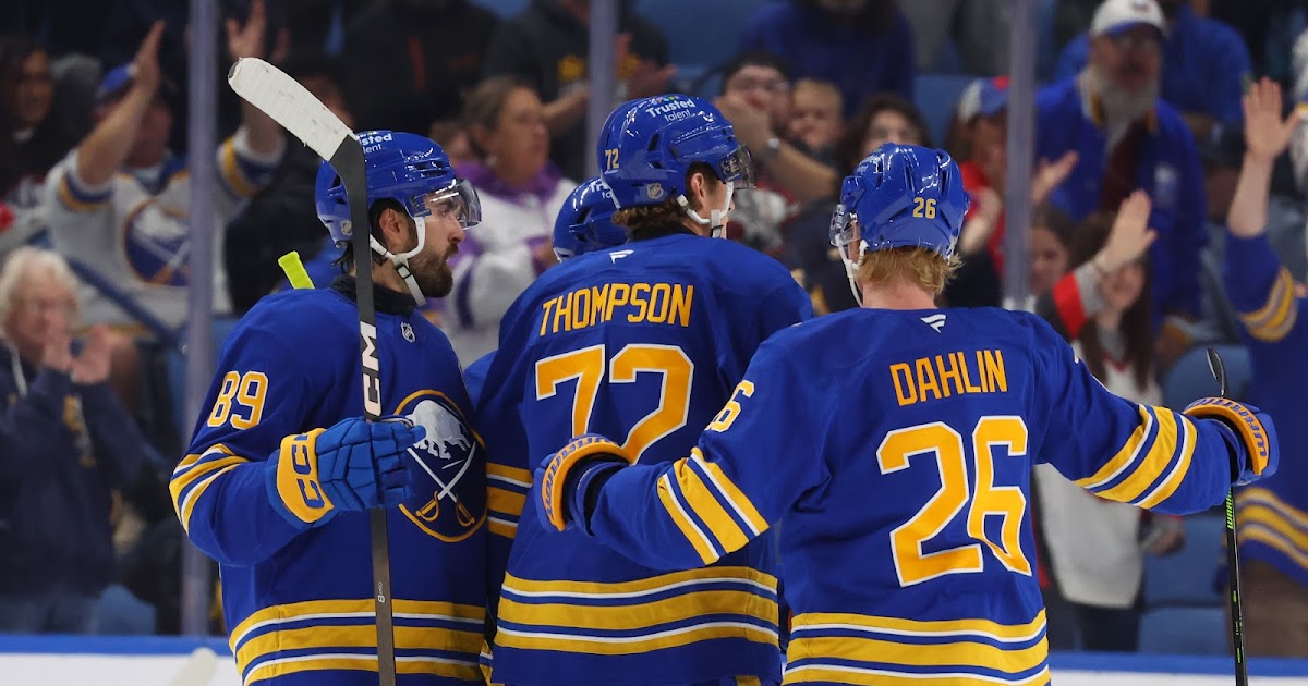 Buffalo Sabres Quickly Headed Towards Major Changes