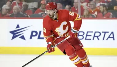 Flames Place 6-Foot-4 Right Shot Defenseman on Waivers