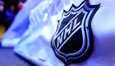 Three Players Placed on Waivers, Wednesday, October 22nd