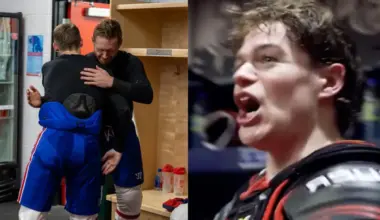 Special Scene in the Canadiens Locker Room After the Win as Cameras Catch What Caufield Shouted to M