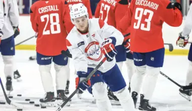 Washington Capitals Terminate Veteran Forward's Contract