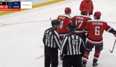Capitals Star Dylan Strome Rushed to the Locker Room After Dangerous Collision
