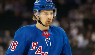 New York Rangers Set Their Trade Price for Former First Round Pick Brennan Othmann