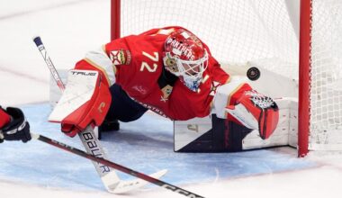 Bobrovsky's 50th career shutout leads Panthers to 3-0 win over Golden Knights
