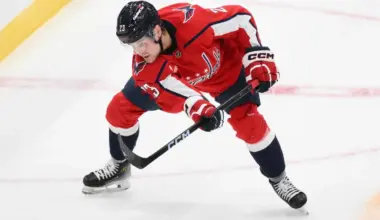 Former Vancouver Canucks Winger Finds New Home After His Contract Was Suddenly Terminated