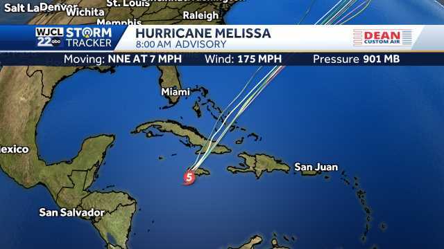 Tracking the Tropics Tracking the Tropics