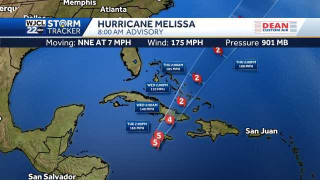 The latest forecast track Tracking the tropics - Melissa