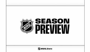 2025-26 NHL Season Preview | Pro Hockey News