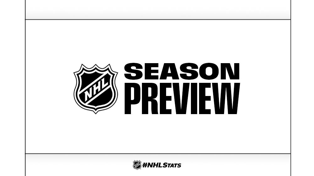 2025-26 NHL Season Preview | Pro Hockey News