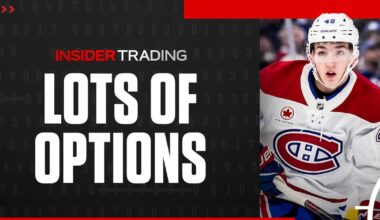Habs’ affordable core leave plenty of room to maneuver – TSN