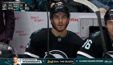 Alex Wennberg scores goal to bring Sharks even vs. Kings – NBC Sports Bay Area & California