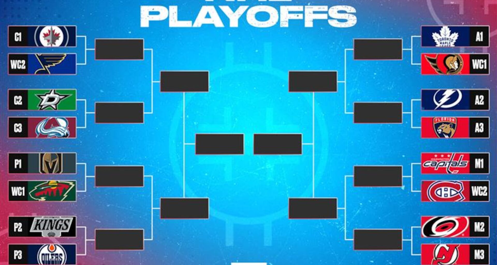 Final 2025 NHL Playoff Bracket, Seedings and Updated Standings