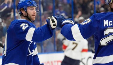 Talented Tampa Bay Lightning are aiming for playoff success and another run at the Stanley Cup | Associated Press