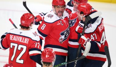 Alex Ovechkin's first goal of the season brings him within 2 of the 900 mark for his career | National Sports