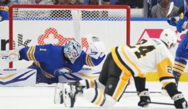 Sabres assign Ukko-Pekka Luukkonen to AHL for conditioning - Buffalo News