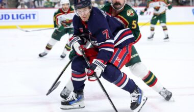 Kyle Connor gets the winner for the Jets just 46 seconds into OT for 4-3 win over Wild | Sports