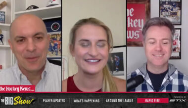 Chicago Blackhawks Assign Six Players To Rockford IceHogs