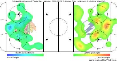 Blackhawks vs. Lightning (Oct. 23) 5-on-5 heat map