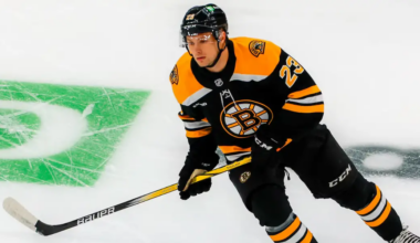 Fabian Lysell skating for the Boston Bruins