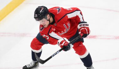 Washington Capitals to terminate contract of forward Sheldon Rempal
