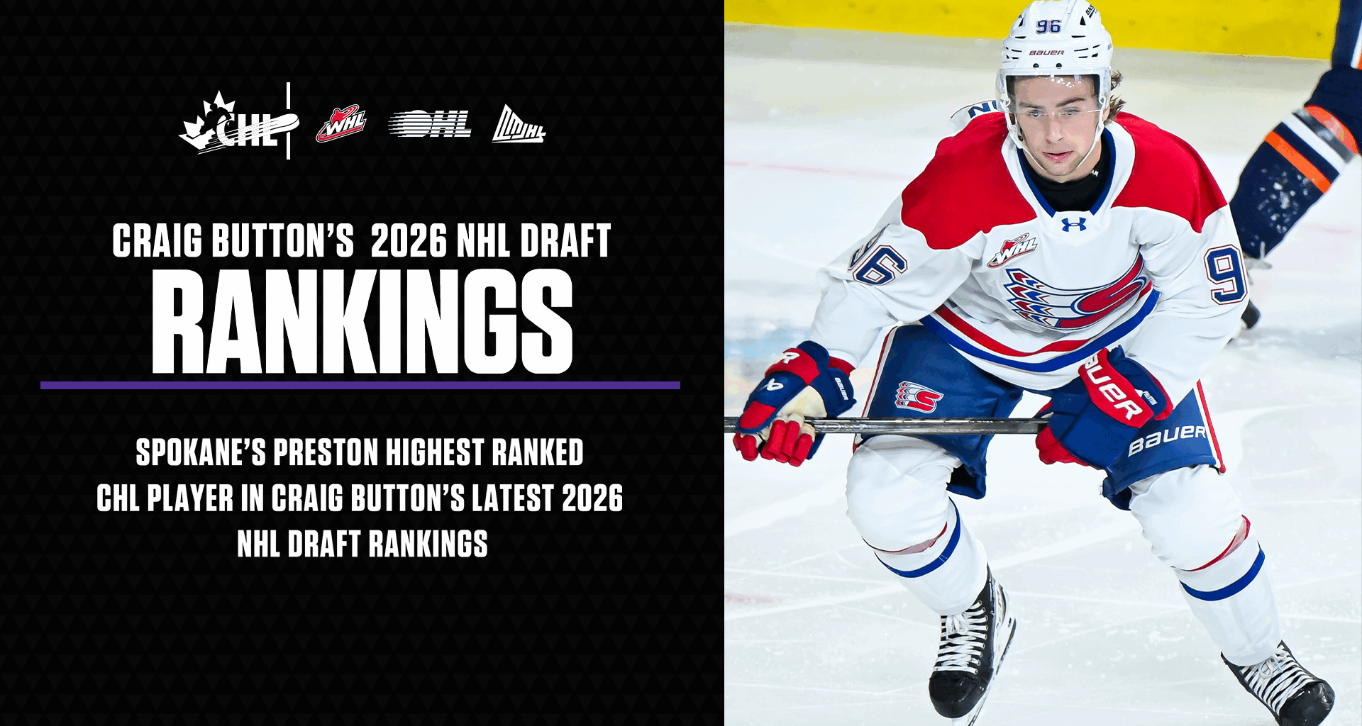 Spokane's Preston top CHL player in Button's latest 2026 NHL Draft rankings