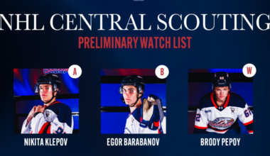 Klepov, Barabanov, Pepoy make NHL Central Scouting’s preliminary watch list