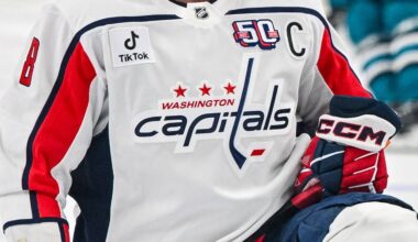 Washington Capitals logo against the San Jose Sharks
