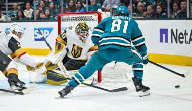 San Jose Sharks forward Adam Gaudette