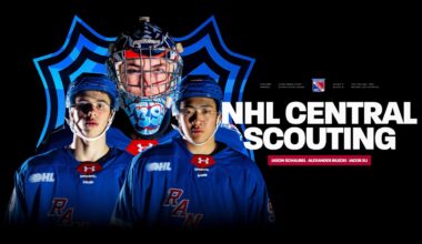 Press Release: Three Kitchener Rangers Named to NHL Central Scouting Preliminary Players to Watch List