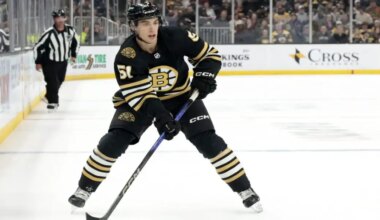 Matthew Poitras skating for the Boston Bruins