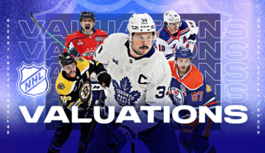 Toronto Maple Leafs Lead, Average Hits $2.1B