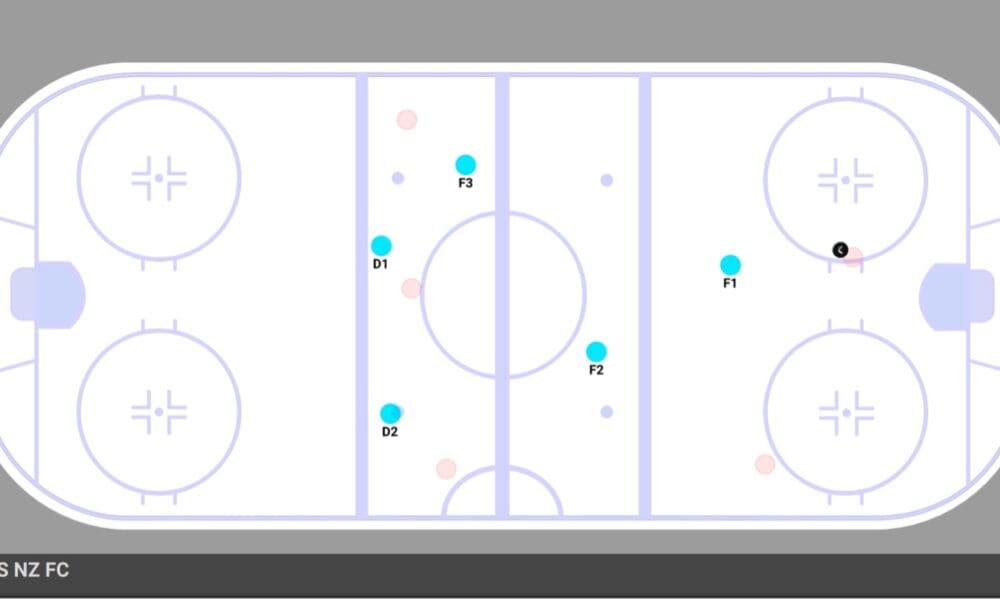 Sharks Systems: How Is San Jose Supposed To Defend, Forecheck? (+)