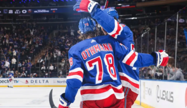 Brennan Othmann of the New York Rangers