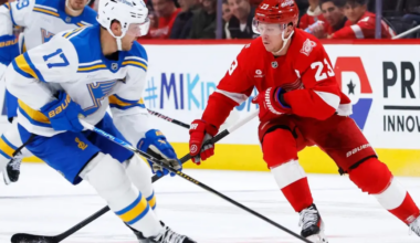 NHL Game Preview: Detroit Red Wings at St. Louis Blues with Line Combinations 10/28/2025