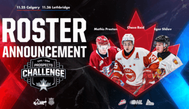 Roster Announced for Team CHL Ahead of 2025 CHL USA Prospects Challenge